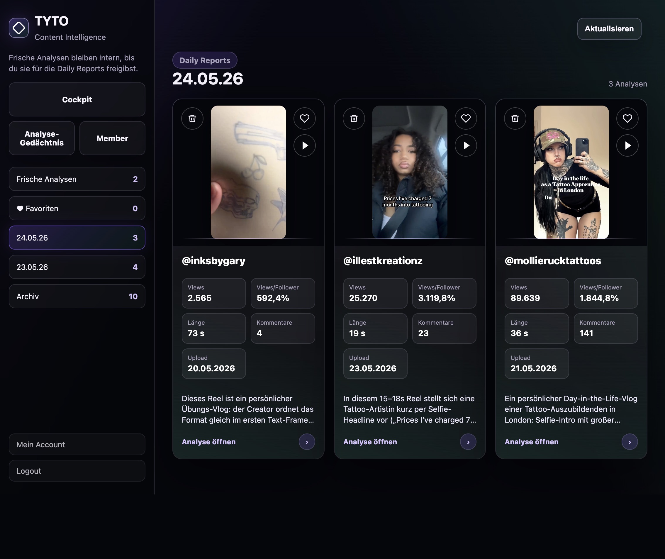 Tyto Dashboard mit frischen Tattoo-Reel-Ideen, Metriken und gespeicherten Favoriten.